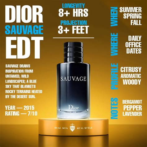 sauvage dior fragrance notes